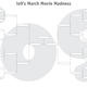 Illustration for article titled io9s March Movie Madness Second Round Part Two. Polls are open now until 11 PM PST!